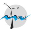 FORCYS